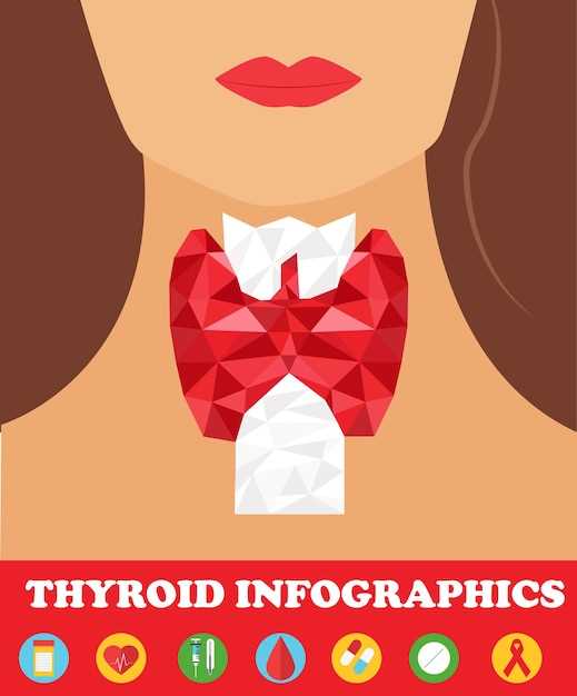 Расстройства щитовидной железы: причины и симптомы.